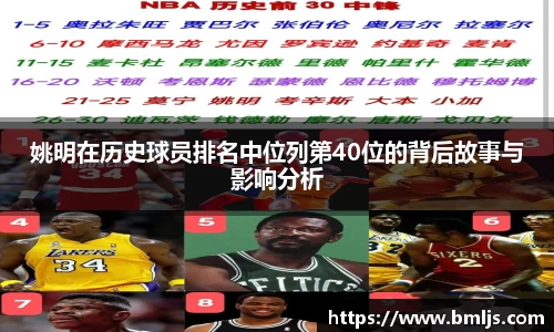 姚明在历史球员排名中位列第40位的背后故事与影响分析